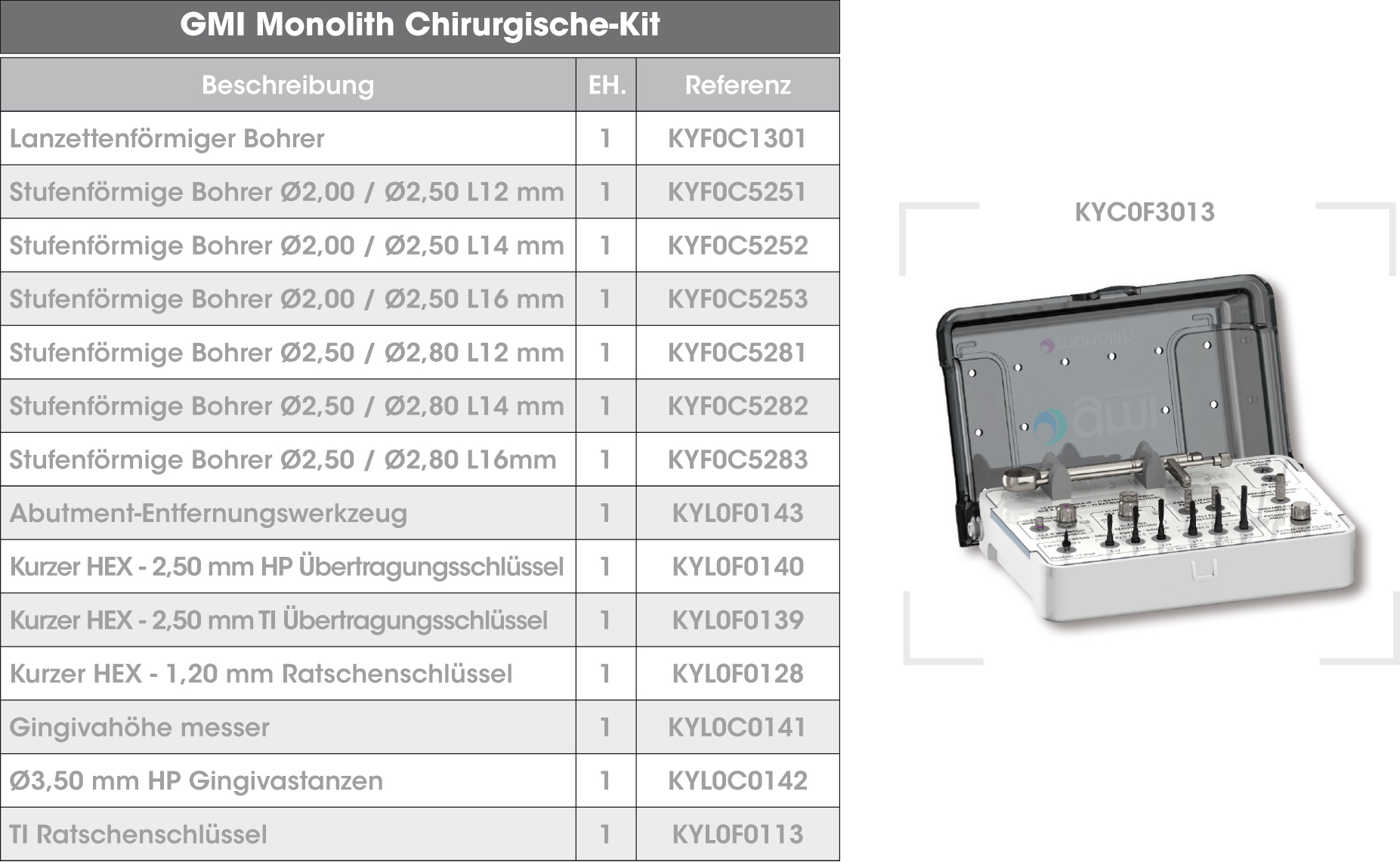 Kit-Monolith-DE